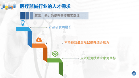 公司領導應邀為南京郵電大學生醫系同學直播講座.png